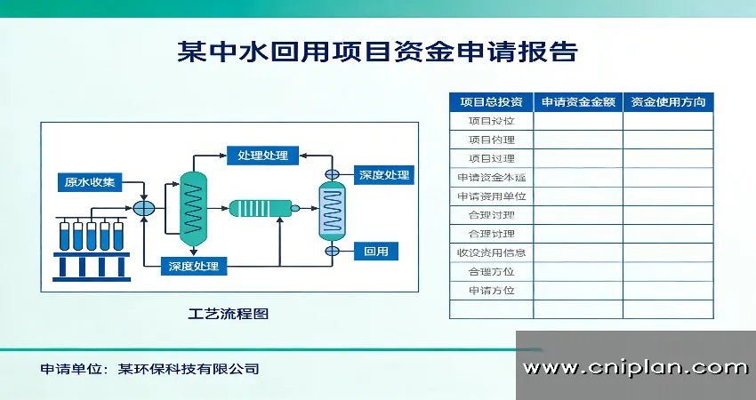 中水回用项目资金申请