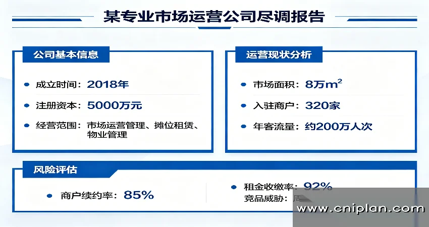 专业市场运营公司尽调